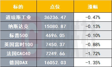 港股1月7日早报吉利汽车去年完成销量目标的87思摩尔国际认购30亿结构