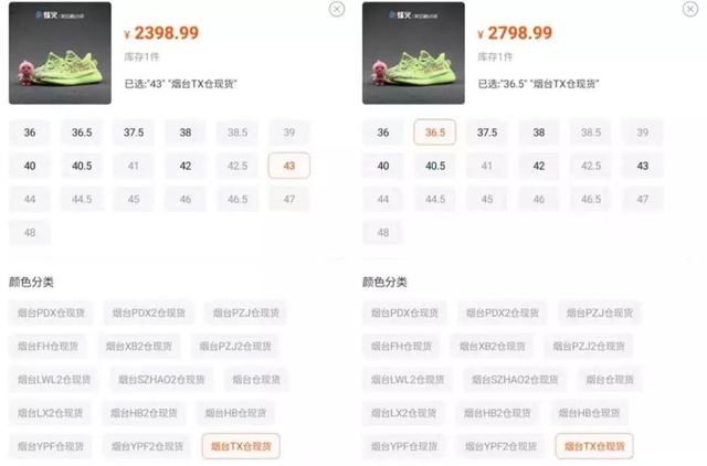 新知图谱, 炒手办,能像炒鞋一样月入百万吗?