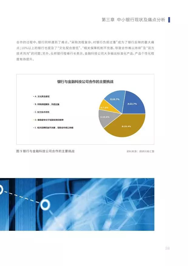 新知图谱, 2019中小银行金融科技发展研究报告