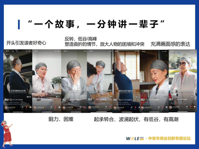 新知达人, 时尚奶奶团:2亿曝光量、圈粉40万，首次独家揭秘银发爆款短视频方法论