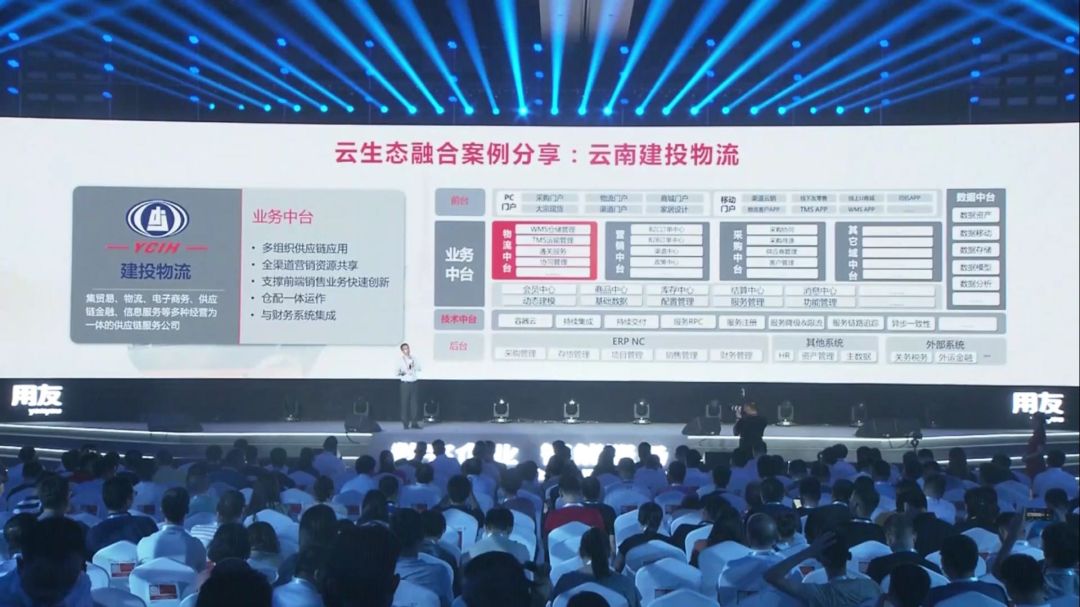 新知图谱, 融合·协同·高效,科箭供应链云荣列用友云市场优选产品