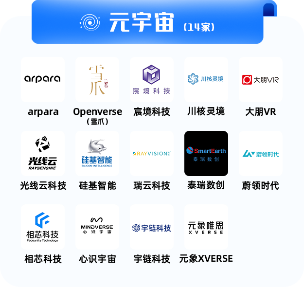 新知达人, 2023中国未来独角兽TOP 100