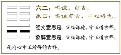 2022年的匠心號005國學經典淬鍊選讀之易經地山謙卦