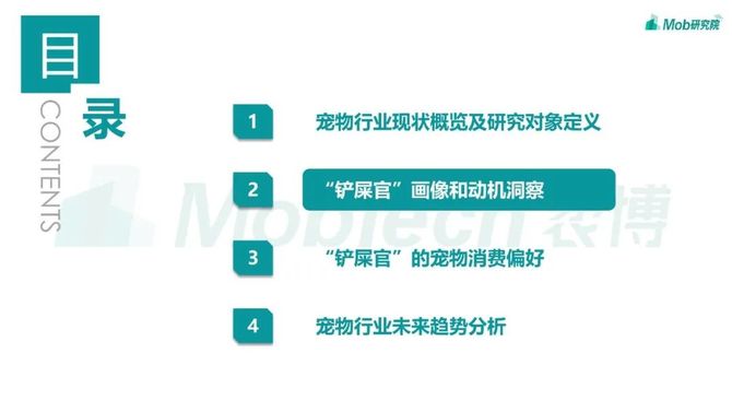 新知达人, 2021年宠物专题研究报告