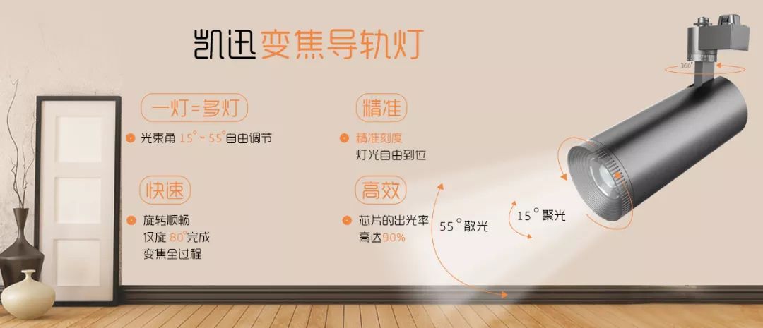 新知图谱, 2019光亚展,变焦灯为啥火?!