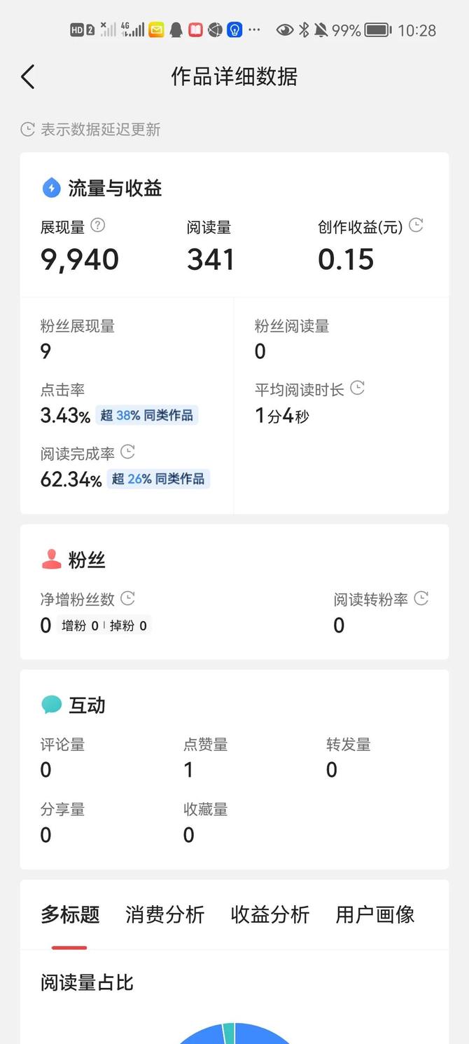 今日头条怎么能建自己圈子里的人(今日头条怎么能建自己圈子里的人呢)