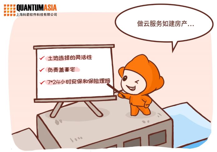 新知图谱, 选房秘籍,来自科箭供应链云的安全守护