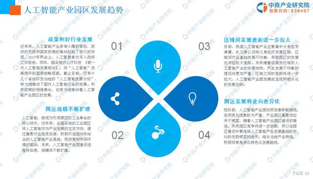 新知图谱, 人工智能成为工业园区产业发展主攻方向,2019年人工智能产业园投资前景研究分析