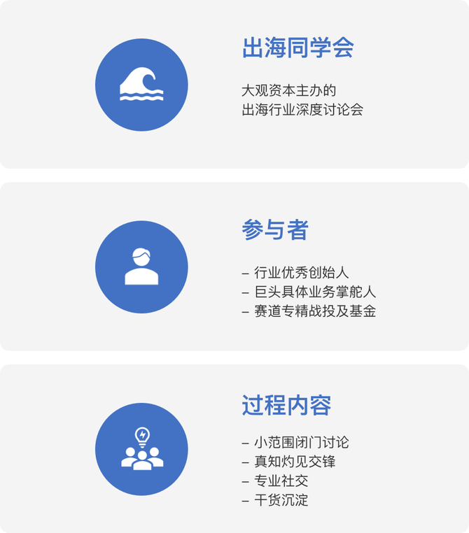新知达人, 【出海同学会和他的朋友们】活动预告 | 11月8日 EqualOcean全球化峰会(上海)