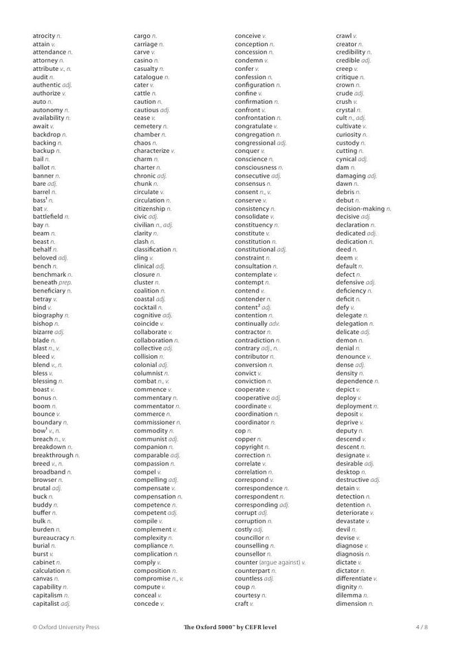 5000-most-common-words-in-english-2901-3000-youtube