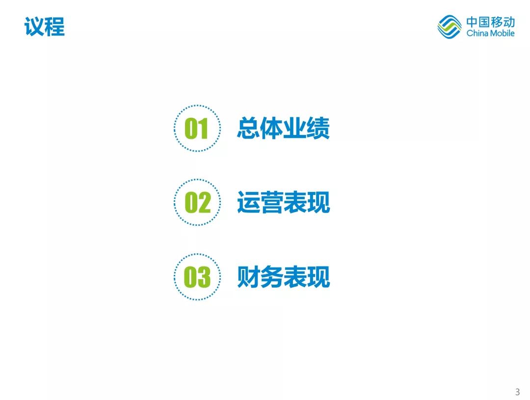 新知图谱, 中国移动首次公开新体系战略!