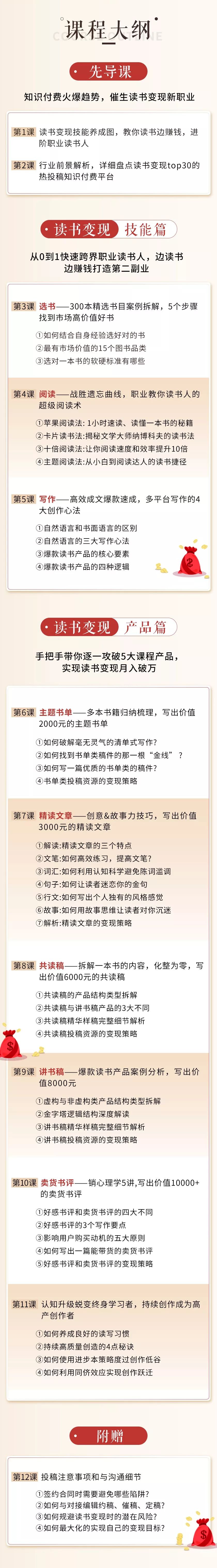 新知图谱, 12堂读书变现课,把读过的书变成钱,0基础带你进阶月入过万职业读书人
