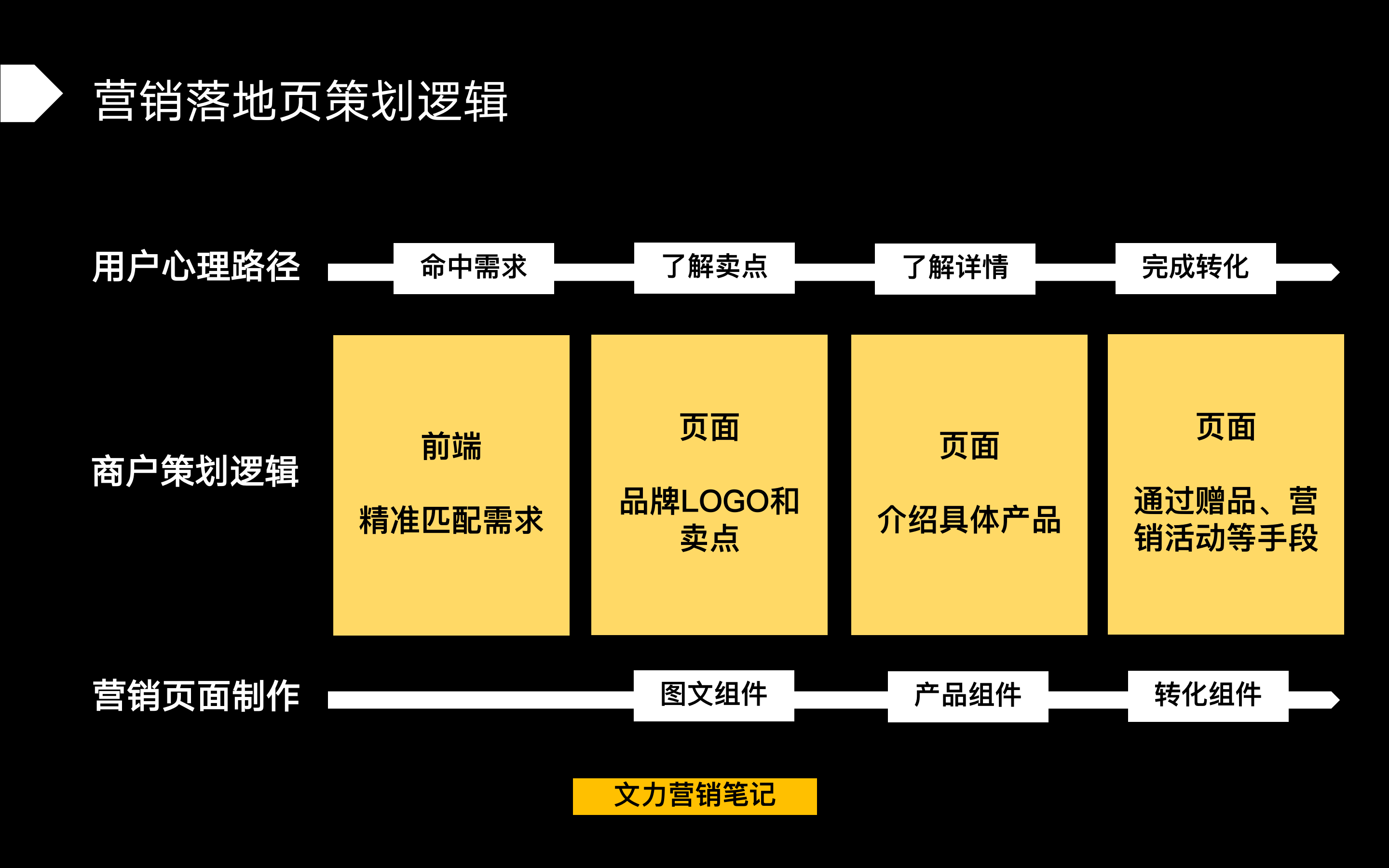 截屏2021-10-16 下午2.37.12.png