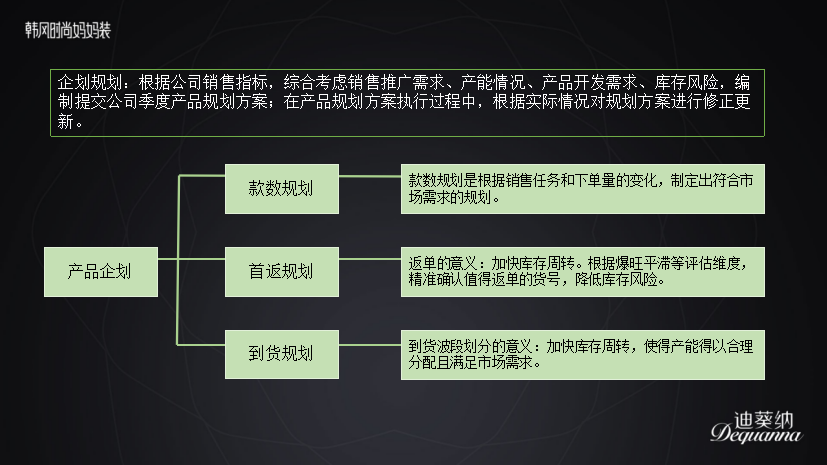 新知图谱, 李涛：走过的坑与抓住的机会，如何理解中老年用户需求痛点？