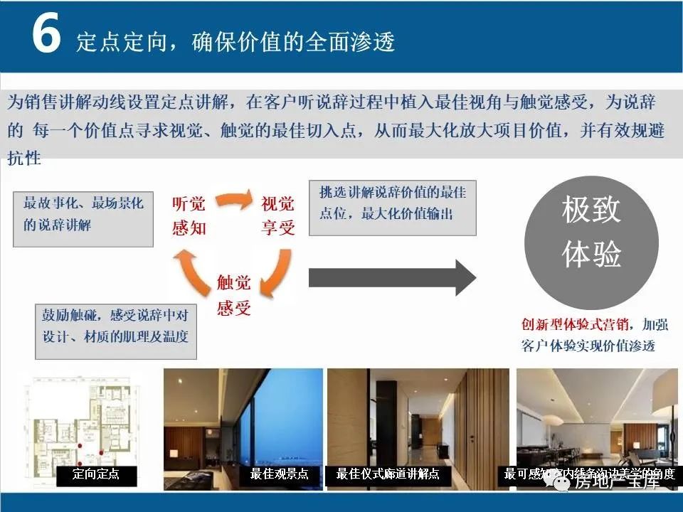 案场检查_解决方案加速场介绍