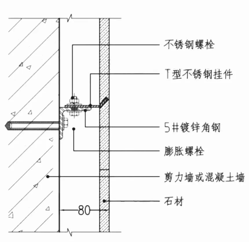 外墙干挂石材龙骨间距图片