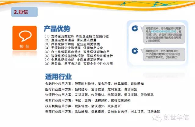 新知图谱, 华信产品一览