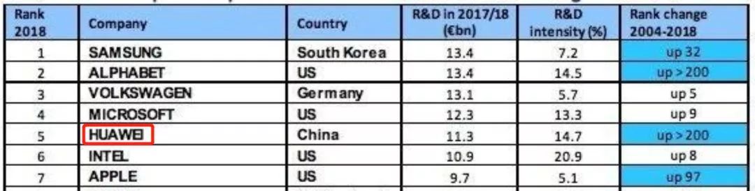 新知图谱, 中国芯片的极限突围