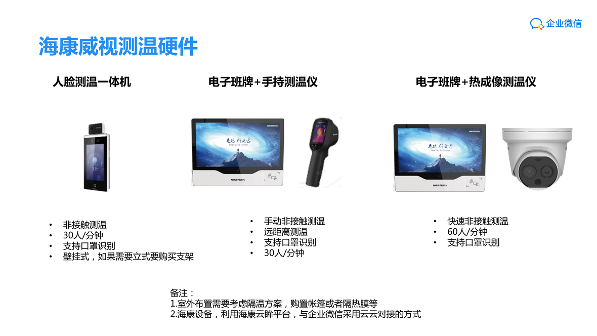 企服商城, 企业微信教育测温软硬件,辛泓科技