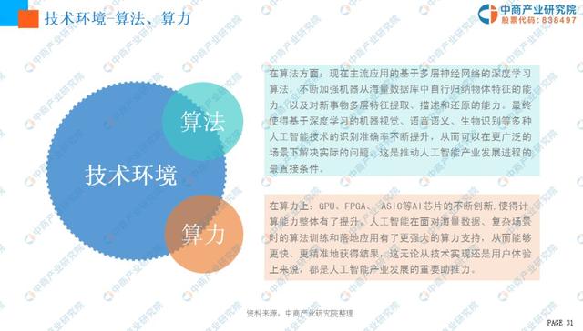 新知图谱, 人工智能成为工业园区产业发展主攻方向,2019年人工智能产业园投资前景研究分析