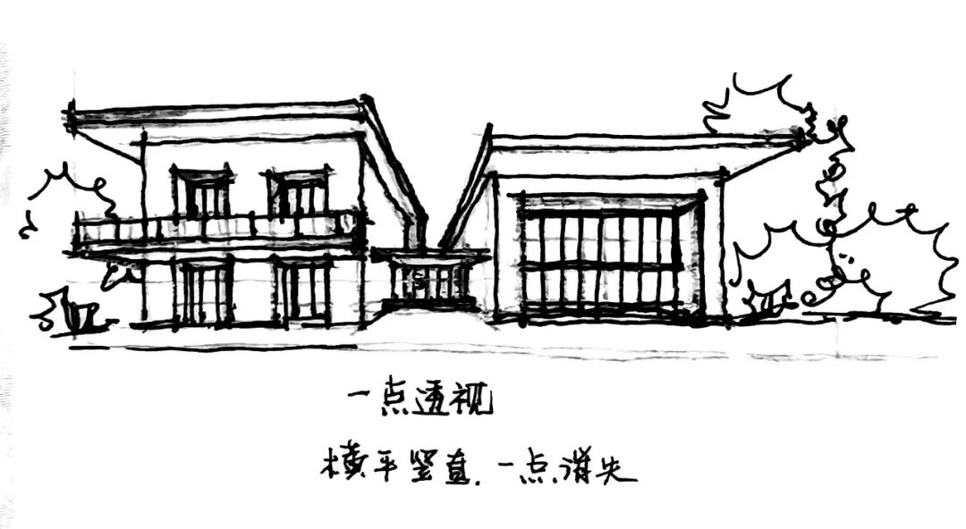 史密斯住宅透视图手绘图片