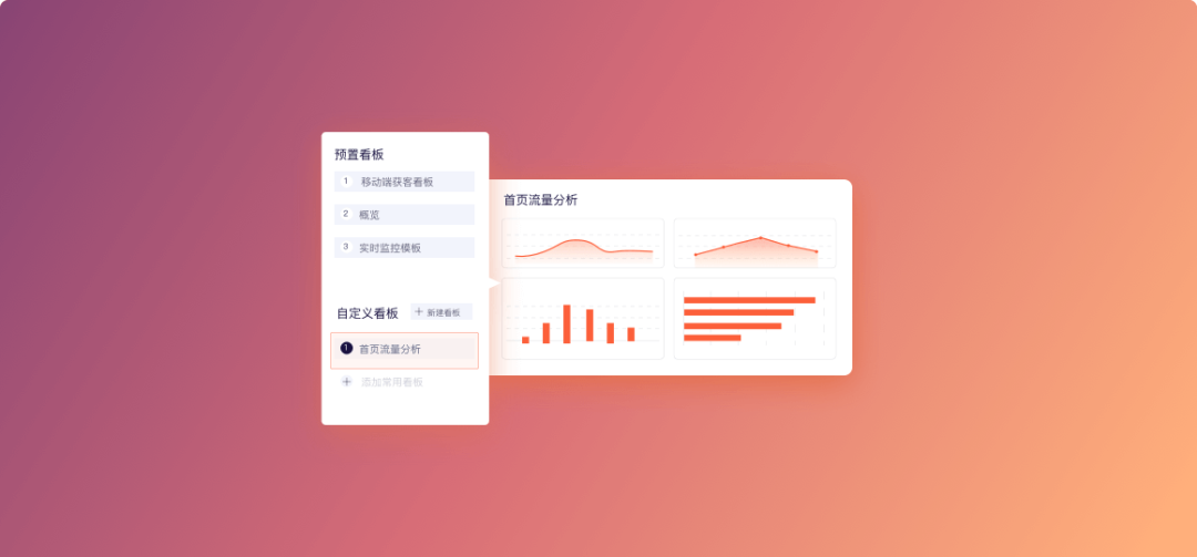 新知图谱, GrowingIO 八月产品优化与更新