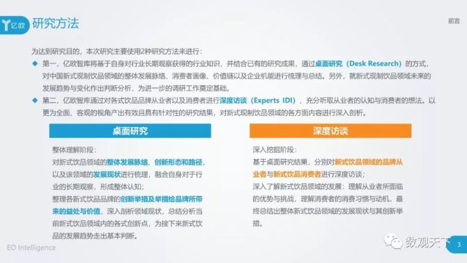 新知达人, 2019年中国新式饮品领域研究报告