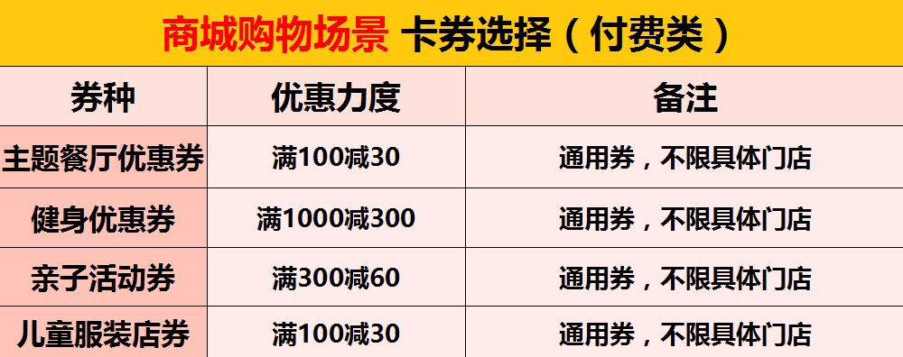 新知图谱, 洽洽瓜子年赚28亿,红包都发不起?