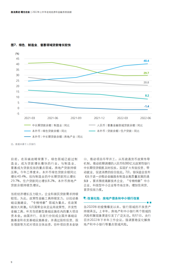 新知达人, 德勤：中国银行业2022年上半年发展回顾与展望（142页）重磅发布！
