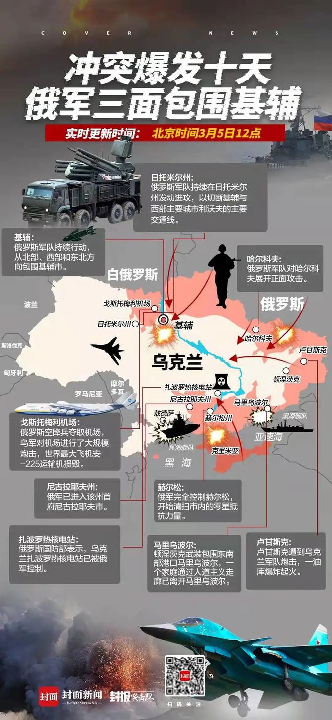 俄乌冲突进入第10天乌克兰主要钢铁基地全部停产