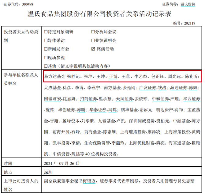 系多人出席:以张坤领衔,出席的还有张胜记(易方达上证50指数增强