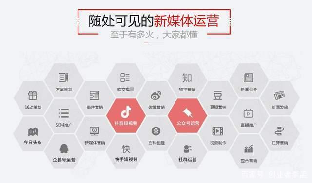 为什么抖音会同意腾讯账号入驻,如何看待腾讯申请进入抖音平台?