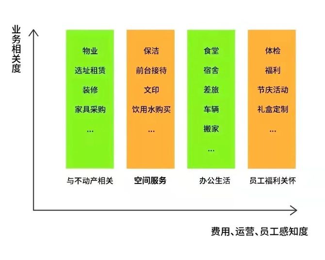 税率加工食品企业有哪些_食品加工企业税率_税率加工食品企业怎么算