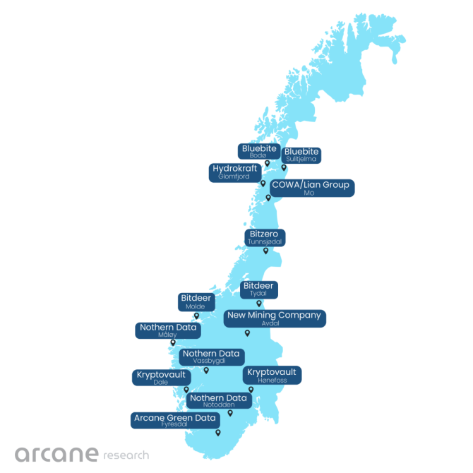 ArcaneResearch：挪威比特币采矿业的争议与增长