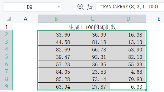 这组数据中，哪个数字是最大的？