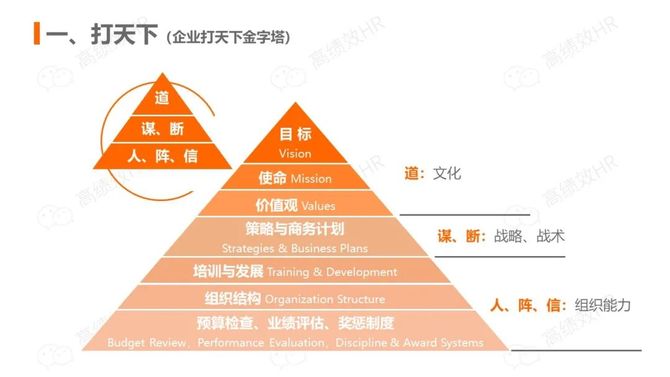 附下載絕版書筆記前阿里總裁關明生中小企業贏取江山的秘訣