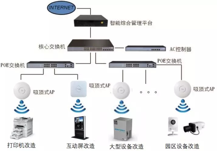 新知图谱, “我”叫ALX B10,为你而生!