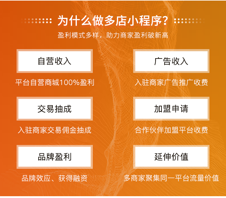 企服商城, 多店平台小程序,天店通小程序