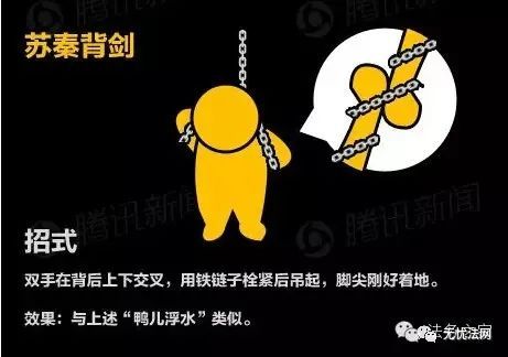 新知达人, 郑州民警以“烤全羊”逼取口供:刑讯逼供的那些方式,你都想不到!