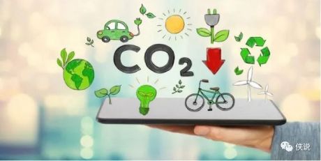 2022中国企业零碳战略：解构实现“双碳”目标之路