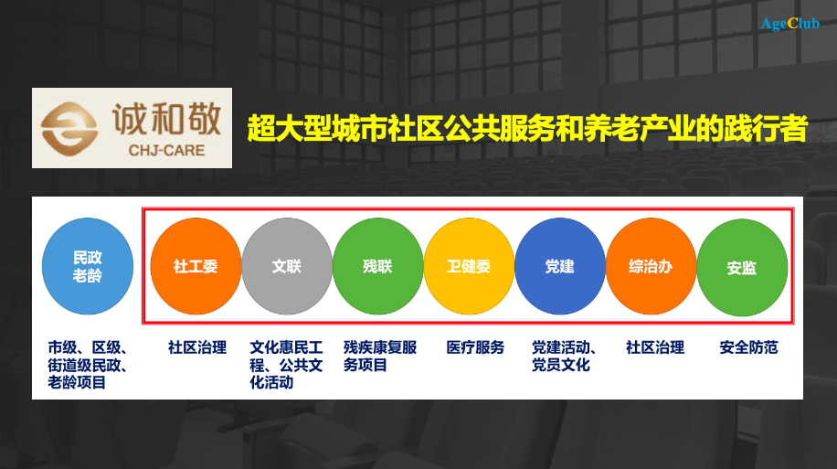 新知图谱, 深度：12个行业热点复盘+1个核心盈利指标+6个典型创新案例+4个商业机会展望