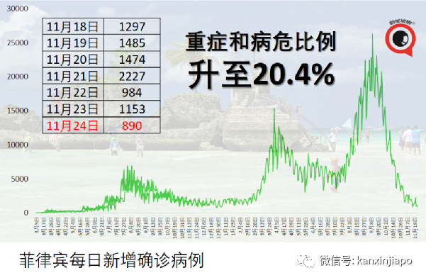 新知达人, 网传数百劫匪新山等抢新加坡人,不付钱就砍你!