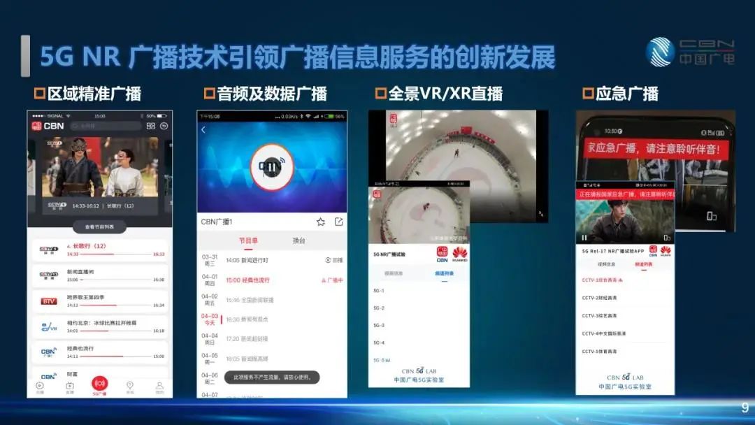 聚焦孙德栋速推192商用附ppt原文