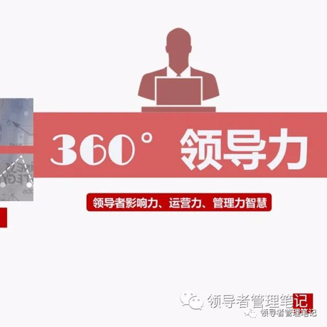 《领导者影响力、运营力、管理力智慧》
