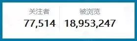 新知图谱, 投行潜规则:你爹贵姓?