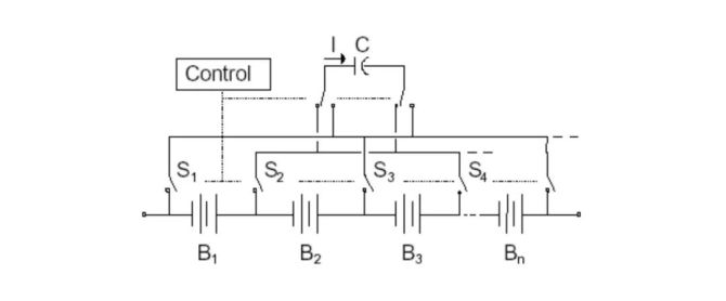 新知达人, 关于电池总体设计方案的探讨 三部曲 之三 电池管理系统（BMS）技术篇