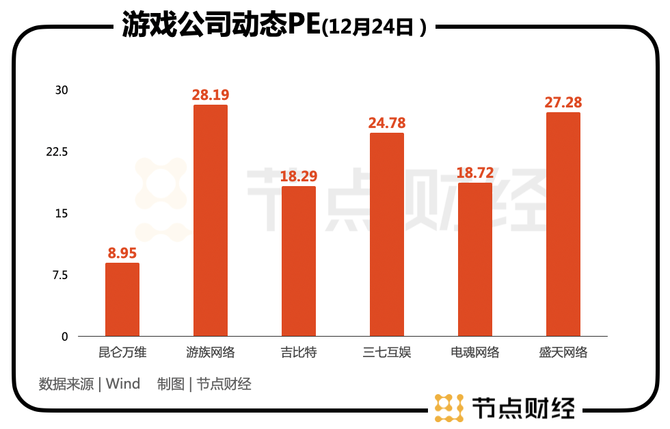 仙剑奇侠传柔情版有什么区别_柔情仙剑传奇侠版在线观看_仙剑奇侠传98柔情版