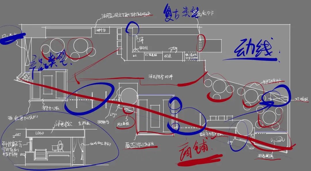 餐饮空间流线分析图图片