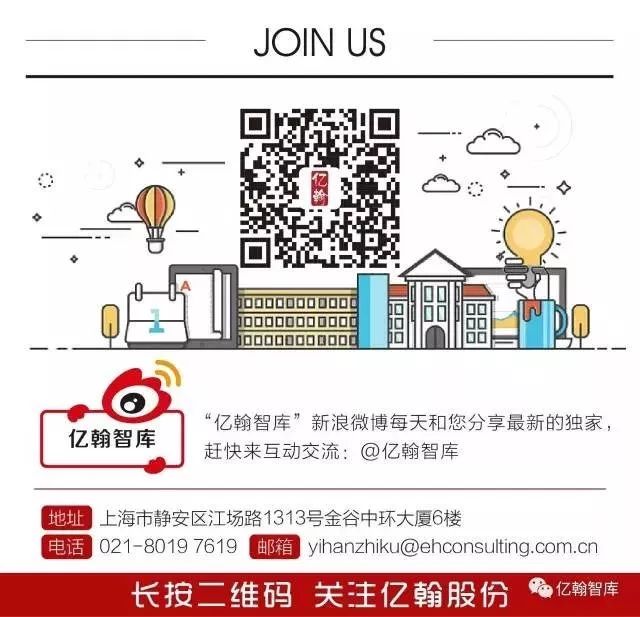 新知图谱, 月读数据【第23期】┃政策回调融资趋紧,下半年销售、投资预期均回落(2019年1-6月)