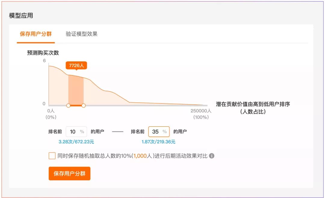 新知图谱, 复购神器 | 可预测未来3个月内,每个用户的复购次数与金额!